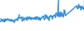 CN 73269098 /Exports /Unit = Prices (Euro/ton) /Partner: United Kingdom /Reporter: Eur27_2020 /73269098:Articles of Iron or Steel, N.e.s.
