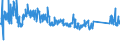 CN 73269098 /Exports /Unit = Prices (Euro/ton) /Partner: Liechtenstein /Reporter: Eur27_2020 /73269098:Articles of Iron or Steel, N.e.s.