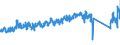 CN 73269098 /Exports /Unit = Prices (Euro/ton) /Partner: Romania /Reporter: Eur27_2020 /73269098:Articles of Iron or Steel, N.e.s.