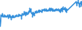 KN 7326 /Exporte /Einheit = Preise (Euro/Tonne) /Partnerland: Frankreich /Meldeland: Eur27_2020 /7326:Waren aus Eisen Oder Stahl, A.n.g. (Ausg. Gegossen)