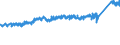 KN 73 /Exporte /Einheit = Preise (Euro/Tonne) /Partnerland: Niederlande /Meldeland: Eur27_2020 /73:Waren aus Eisen Oder Stahl