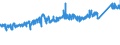KN 73 /Exporte /Einheit = Preise (Euro/Tonne) /Partnerland: Ver.koenigreich /Meldeland: Eur27_2020 /73:Waren aus Eisen Oder Stahl