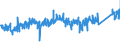 CN 73 /Exports /Unit = Prices (Euro/ton) /Partner: Greece /Reporter: Eur27_2020 /73:Articles of Iron or Steel
