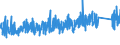 CN 73 /Exports /Unit = Prices (Euro/ton) /Partner: Cape Verde /Reporter: Eur27_2020 /73:Articles of Iron or Steel