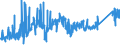 KN 74032900 /Exporte /Einheit = Preise (Euro/Tonne) /Partnerland: Niederlande /Meldeland: Eur27_2020 /74032900:Kupferlegierungen in Rohform (Ausg. Kupfer-zink-legierungen [messing], Kupfer-zinn-legierungen [bronze` Sowie Kupfervorlegierungen der Pos. 7405)