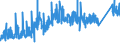 KN 74032900 /Exporte /Einheit = Preise (Euro/Tonne) /Partnerland: Italien /Meldeland: Eur27_2020 /74032900:Kupferlegierungen in Rohform (Ausg. Kupfer-zink-legierungen [messing], Kupfer-zinn-legierungen [bronze` Sowie Kupfervorlegierungen der Pos. 7405)