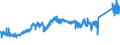 CN 7406 /Exports /Unit = Prices (Euro/ton) /Partner: Italy /Reporter: Eur27_2020 /7406:Powders and Flakes, of Copper (Excl. Grains of Copper and Spangles of Heading 8308)