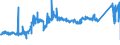 KN 74072190 /Exporte /Einheit = Preise (Euro/Tonne) /Partnerland: Italien /Meldeland: Eur27_2020 /74072190:Profile aus Kupfer-zink-legierungen `messing`, A.n.g.