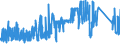 KN 74072190 /Exporte /Einheit = Preise (Euro/Tonne) /Partnerland: Griechenland /Meldeland: Eur27_2020 /74072190:Profile aus Kupfer-zink-legierungen `messing`, A.n.g.