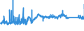 KN 74072190 /Exporte /Einheit = Preise (Euro/Tonne) /Partnerland: Tschechien /Meldeland: Eur27_2020 /74072190:Profile aus Kupfer-zink-legierungen `messing`, A.n.g.