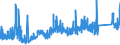 KN 74072190 /Exporte /Einheit = Preise (Euro/Tonne) /Partnerland: Ungarn /Meldeland: Eur27_2020 /74072190:Profile aus Kupfer-zink-legierungen `messing`, A.n.g.