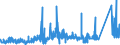 KN 74072190 /Exporte /Einheit = Preise (Euro/Tonne) /Partnerland: Rumaenien /Meldeland: Eur27_2020 /74072190:Profile aus Kupfer-zink-legierungen `messing`, A.n.g.