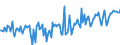 KN 74072290 /Exporte /Einheit = Preise (Euro/Tonne) /Partnerland: Italien /Meldeland: Europäische Union /74072290:Stangen `st„be` und Profile aus Kupfer-nickel-zink-legierungen `neusilber`, A.n.g.