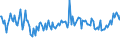 KN 74072290 /Exporte /Einheit = Preise (Euro/Tonne) /Partnerland: Ver.koenigreich /Meldeland: Europäische Union /74072290:Stangen `st„be` und Profile aus Kupfer-nickel-zink-legierungen `neusilber`, A.n.g.