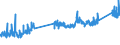 CN 74072900 /Exports /Unit = Prices (Euro/ton) /Partner: Sweden /Reporter: Eur27_2020 /74072900:Bars, Rods and Profiles of Copper Alloys, N.e.s. (Excl. Such Articles of Copper-zinc Base Alloys `brass`)