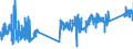 CN 74072900 /Exports /Unit = Prices (Euro/ton) /Partner: Poland /Reporter: Eur27_2020 /74072900:Bars, Rods and Profiles of Copper Alloys, N.e.s. (Excl. Such Articles of Copper-zinc Base Alloys `brass`)