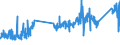 CN 74072900 /Exports /Unit = Prices (Euro/ton) /Partner: Hungary /Reporter: Eur27_2020 /74072900:Bars, Rods and Profiles of Copper Alloys, N.e.s. (Excl. Such Articles of Copper-zinc Base Alloys `brass`)