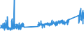 CN 74072900 /Exports /Unit = Prices (Euro/ton) /Partner: Romania /Reporter: Eur27_2020 /74072900:Bars, Rods and Profiles of Copper Alloys, N.e.s. (Excl. Such Articles of Copper-zinc Base Alloys `brass`)