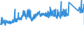 KN 74082200 /Exporte /Einheit = Preise (Euro/Tonne) /Partnerland: Irland /Meldeland: Eur27_2020 /74082200:Draht aus Kupfer-nickel-legierungen `kupfernickel` Oder Kupfer-nickel-zink-legierungen `neusilber`