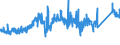 KN 74082200 /Exporte /Einheit = Preise (Euro/Tonne) /Partnerland: Schweden /Meldeland: Eur27_2020 /74082200:Draht aus Kupfer-nickel-legierungen `kupfernickel` Oder Kupfer-nickel-zink-legierungen `neusilber`