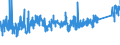 KN 74082200 /Exporte /Einheit = Preise (Euro/Tonne) /Partnerland: Schweiz /Meldeland: Eur27_2020 /74082200:Draht aus Kupfer-nickel-legierungen `kupfernickel` Oder Kupfer-nickel-zink-legierungen `neusilber`