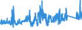 KN 74082900 /Exporte /Einheit = Preise (Euro/Tonne) /Partnerland: Ver.koenigreich /Meldeland: Eur27_2020 /74082900:Draht aus Kupferlegierungen (Ausg. aus Kupfer-zink-legierungen [messing], Kupfer-nickel-legierungen [kupfernickel] Oder Kupfer-nickel-zink-legierungen [neusilber])