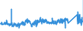 KN 74082900 /Exporte /Einheit = Preise (Euro/Tonne) /Partnerland: Spanien /Meldeland: Eur27_2020 /74082900:Draht aus Kupferlegierungen (Ausg. aus Kupfer-zink-legierungen [messing], Kupfer-nickel-legierungen [kupfernickel] Oder Kupfer-nickel-zink-legierungen [neusilber])