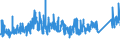 KN 74082900 /Exporte /Einheit = Preise (Euro/Tonne) /Partnerland: Schweden /Meldeland: Eur27_2020 /74082900:Draht aus Kupferlegierungen (Ausg. aus Kupfer-zink-legierungen [messing], Kupfer-nickel-legierungen [kupfernickel] Oder Kupfer-nickel-zink-legierungen [neusilber])