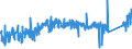 KN 74082900 /Exporte /Einheit = Preise (Euro/Tonne) /Partnerland: Polen /Meldeland: Eur27_2020 /74082900:Draht aus Kupferlegierungen (Ausg. aus Kupfer-zink-legierungen [messing], Kupfer-nickel-legierungen [kupfernickel] Oder Kupfer-nickel-zink-legierungen [neusilber])