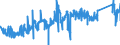 KN 74082900 /Exporte /Einheit = Preise (Euro/Tonne) /Partnerland: Tschechien /Meldeland: Eur27_2020 /74082900:Draht aus Kupferlegierungen (Ausg. aus Kupfer-zink-legierungen [messing], Kupfer-nickel-legierungen [kupfernickel] Oder Kupfer-nickel-zink-legierungen [neusilber])