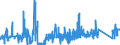KN 74082900 /Exporte /Einheit = Preise (Euro/Tonne) /Partnerland: Bulgarien /Meldeland: Eur27_2020 /74082900:Draht aus Kupferlegierungen (Ausg. aus Kupfer-zink-legierungen [messing], Kupfer-nickel-legierungen [kupfernickel] Oder Kupfer-nickel-zink-legierungen [neusilber])