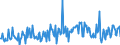 KN 74094010 /Exporte /Einheit = Preise (Euro/Tonne) /Partnerland: Frankreich /Meldeland: Europäische Union /74094010:Bleche und B„nder, aus Kupfer-nickel-legierungen `kupfernickel`, mit Einer Dicke von > 0,15 mm (Ausg. Streckbleche und -b„nder Sowie Isolierte B„nder fr die Elektrotechnik)