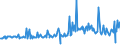 KN 74094090 /Exporte /Einheit = Preise (Euro/Tonne) /Partnerland: Niederlande /Meldeland: Europäische Union /74094090:Bleche und B„nder, aus Kupfer-nickel-zink-legierungen `neusilber`, mit Einer Dicke von > 0,15 mm (Ausg. Streckbleche und -b„nder Sowie Isolierte B„nder fr die Elektrotechnik)