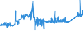 KN 74099000 /Exporte /Einheit = Preise (Euro/Tonne) /Partnerland: Estland /Meldeland: Eur27_2020 /74099000:Bleche und Bänder, aus Kupferlegierungen, mit Einer Dicke von > 0,15 mm (Ausg. aus Kupfer-zink-legierungen [messing], Kupfer-zinn-legierungen [bronze], Kupfer-nickel-legierungen [kupfernickel] Oder Kupfer-nickel-zink Legierungen [neusilber] Sowie Streckbleche und -bänder und Isolierte Bänder für die Elektrotechnik)
