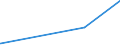 KN 74099000 /Exporte /Einheit = Preise (Euro/Tonne) /Partnerland: Ghana /Meldeland: Eur27_2020 /74099000:Bleche und Bänder, aus Kupferlegierungen, mit Einer Dicke von > 0,15 mm (Ausg. aus Kupfer-zink-legierungen [messing], Kupfer-zinn-legierungen [bronze], Kupfer-nickel-legierungen [kupfernickel] Oder Kupfer-nickel-zink Legierungen [neusilber] Sowie Streckbleche und -bänder und Isolierte Bänder für die Elektrotechnik)