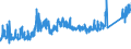 KN 74099000 /Exporte /Einheit = Preise (Euro/Tonne) /Partnerland: Usa /Meldeland: Eur27_2020 /74099000:Bleche und Bänder, aus Kupferlegierungen, mit Einer Dicke von > 0,15 mm (Ausg. aus Kupfer-zink-legierungen [messing], Kupfer-zinn-legierungen [bronze], Kupfer-nickel-legierungen [kupfernickel] Oder Kupfer-nickel-zink Legierungen [neusilber] Sowie Streckbleche und -bänder und Isolierte Bänder für die Elektrotechnik)