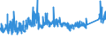 KN 74112900 /Exporte /Einheit = Preise (Euro/Tonne) /Partnerland: Spanien /Meldeland: Eur27_2020 /74112900:Rohre aus Kupferlegierungen (Ausg. aus Kupfer-zink-legierungen [messing], Kupfer-nickel-legierungen [kupfernickel] Oder Kupfer-nickel-zink-legierungen [neusilber])
