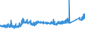 KN 74112900 /Exporte /Einheit = Preise (Euro/Tonne) /Partnerland: Schweden /Meldeland: Eur27_2020 /74112900:Rohre aus Kupferlegierungen (Ausg. aus Kupfer-zink-legierungen [messing], Kupfer-nickel-legierungen [kupfernickel] Oder Kupfer-nickel-zink-legierungen [neusilber])