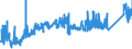 KN 74112900 /Exporte /Einheit = Preise (Euro/Tonne) /Partnerland: Tschechien /Meldeland: Eur27_2020 /74112900:Rohre aus Kupferlegierungen (Ausg. aus Kupfer-zink-legierungen [messing], Kupfer-nickel-legierungen [kupfernickel] Oder Kupfer-nickel-zink-legierungen [neusilber])