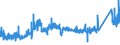 KN 74112900 /Exporte /Einheit = Preise (Euro/Tonne) /Partnerland: Slowakei /Meldeland: Eur27_2020 /74112900:Rohre aus Kupferlegierungen (Ausg. aus Kupfer-zink-legierungen [messing], Kupfer-nickel-legierungen [kupfernickel] Oder Kupfer-nickel-zink-legierungen [neusilber])
