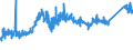 KN 74112900 /Exporte /Einheit = Preise (Euro/Tonne) /Partnerland: Ungarn /Meldeland: Eur27_2020 /74112900:Rohre aus Kupferlegierungen (Ausg. aus Kupfer-zink-legierungen [messing], Kupfer-nickel-legierungen [kupfernickel] Oder Kupfer-nickel-zink-legierungen [neusilber])