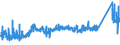 KN 74112900 /Exporte /Einheit = Preise (Euro/Tonne) /Partnerland: Slowenien /Meldeland: Eur27_2020 /74112900:Rohre aus Kupferlegierungen (Ausg. aus Kupfer-zink-legierungen [messing], Kupfer-nickel-legierungen [kupfernickel] Oder Kupfer-nickel-zink-legierungen [neusilber])