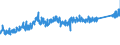 KN 74121000 /Exporte /Einheit = Preise (Euro/Tonne) /Partnerland: Schweden /Meldeland: Eur27_2020 /74121000:Rohrformstücke, Rohrverschlußstücke und Rohrverbindungsstücke, aus Raffiniertem Kupfer