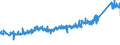 KN 74122000 /Exporte /Einheit = Preise (Euro/Tonne) /Partnerland: Frankreich /Meldeland: Eur27_2020 /74122000:Rohrformstücke, Rohrverschlußstücke und Rohrverbindungsstücke, aus Kupferlegierungen