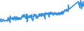 KN 74122000 /Exporte /Einheit = Preise (Euro/Tonne) /Partnerland: Daenemark /Meldeland: Eur27_2020 /74122000:Rohrformstücke, Rohrverschlußstücke und Rohrverbindungsstücke, aus Kupferlegierungen