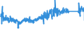 CN 74153900 /Exports /Unit = Prices (Euro/ton) /Partner: France /Reporter: Eur27_2020 /74153900:Screw Hooks, Screw Rings and the Like, Threaded, of Copper (Excl. Standard Screws and Bolts and Nuts)