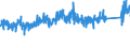 KN 7415 /Exporte /Einheit = Preise (Euro/Tonne) /Partnerland: Ungarn /Meldeland: Eur27_2020 /7415:Stifte, Nägel, Reißnägel, Krampen, Klammern (Ausg. Klammern der Pos. 8305) und ähnl. Waren, aus Kupfer Oder mit Schaft aus Eisen Oder Stahl und Kupferkopf; Schrauben, Bolzen, Muttern, Schraubhaken, Niete, Splinte, Keile, Unterlegscheiben `einschl. Federringe und -scheiben` und ähnl. Waren aus Kupfer (Ausg. Schraubnägel Sowie Stöpsel, Spunde und Dergl., mit Schraubengewinde)