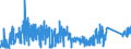 KN 7415 /Exporte /Einheit = Preise (Euro/Tonne) /Partnerland: Tunesien /Meldeland: Eur27_2020 /7415:Stifte, Nägel, Reißnägel, Krampen, Klammern (Ausg. Klammern der Pos. 8305) und ähnl. Waren, aus Kupfer Oder mit Schaft aus Eisen Oder Stahl und Kupferkopf; Schrauben, Bolzen, Muttern, Schraubhaken, Niete, Splinte, Keile, Unterlegscheiben `einschl. Federringe und -scheiben` und ähnl. Waren aus Kupfer (Ausg. Schraubnägel Sowie Stöpsel, Spunde und Dergl., mit Schraubengewinde)