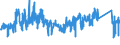 KN 7418 /Exporte /Einheit = Preise (Euro/Tonne) /Partnerland: Italien /Meldeland: Eur27_2020 /7418:Haushaltsartikel, Hauswirtschaftsartikel, Sanitär-, Hygiene- Oder Toilettenartikel, und Teile Davon, aus Kupfer (Ausg. Kannen, Dosen und ähnl. Behälter der Pos. 7419, Artikel mit Werkzeugcharakter, Schneidwaren, Löffel, Schöpfkellen Usw., Ziergegenstände, Armaturen); Schwämme, Putzlappen, Handschuhe und ähnl. Waren, zum Scheuern, Polieren Oder Dergl., aus Kupfer
