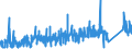 CN 74 /Exports /Unit = Prices (Euro/ton) /Partner: Cape Verde /Reporter: Eur27_2020 /74:Copper and Articles Thereof